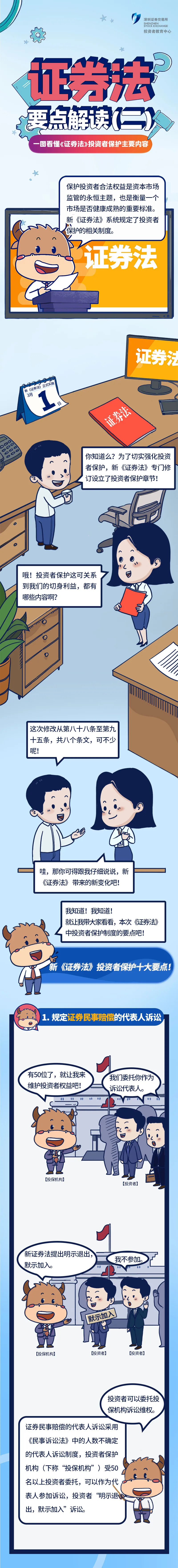 CA88(�й�)Ψһ�ٷ���վ���