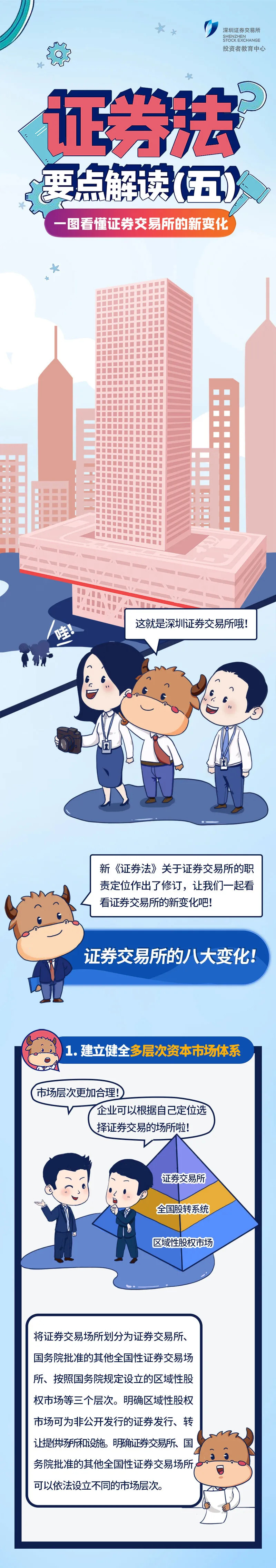 CA88(�й�)Ψһ�ٷ���վ���