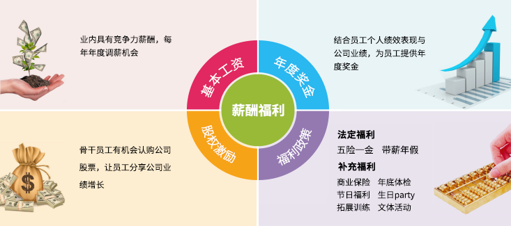 CA88(�й�)Ψһ�ٷ���վ���