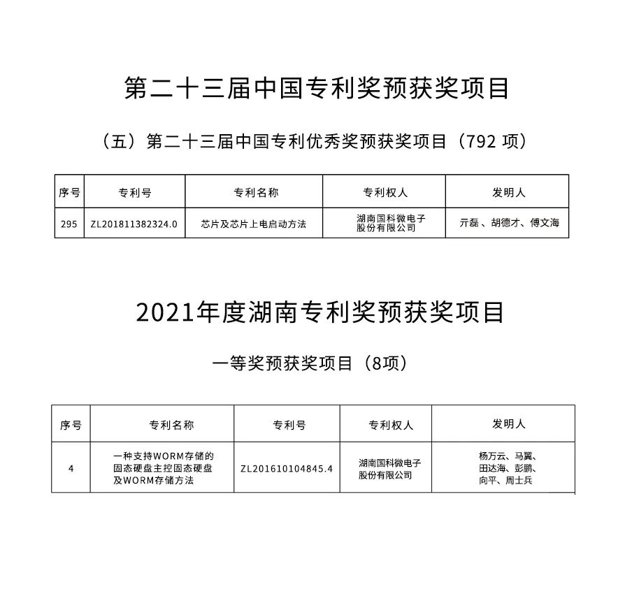 CA88(�й�)Ψһ�ٷ���վ���