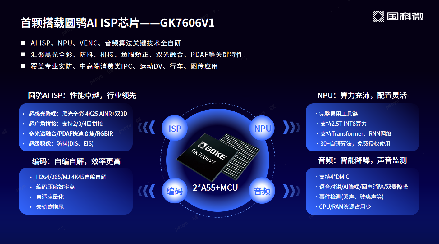 CA88(�й�)Ψһ�ٷ���վ���